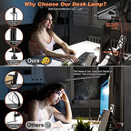 Minimalist Airlonv LED Desk Lamp for Office Home, Eye-Caring Kit